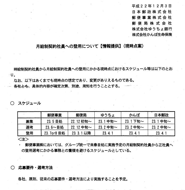 社員 登用 読み方