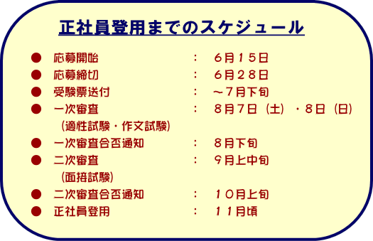 社員 登用 読み方